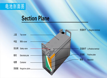 UPS电池基础知识大全，蓄电池组的维护保养