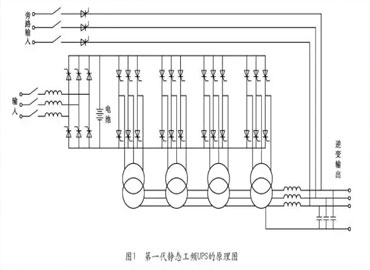 工频UPS电源不等于工业UPS不间断电源