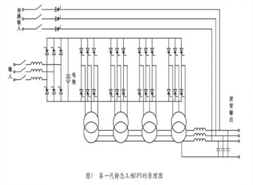 工频UPS电源不等于工业UPS不间断电源