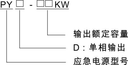 EPS应急电源型号