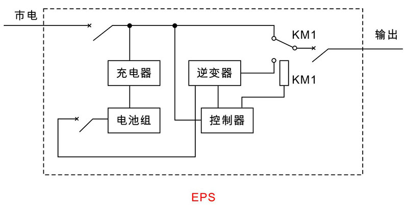 EPS单电源单输入原理图