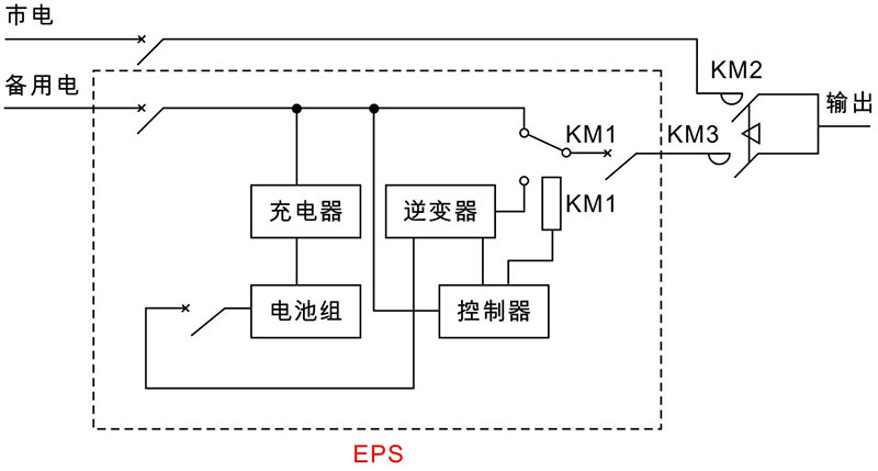 EPS双电源原理图