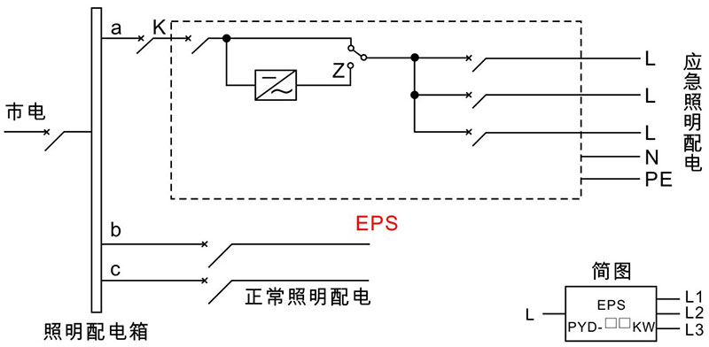 EPS单相多回路接线图
