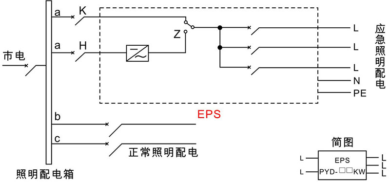 单相EPS应急电源接线图