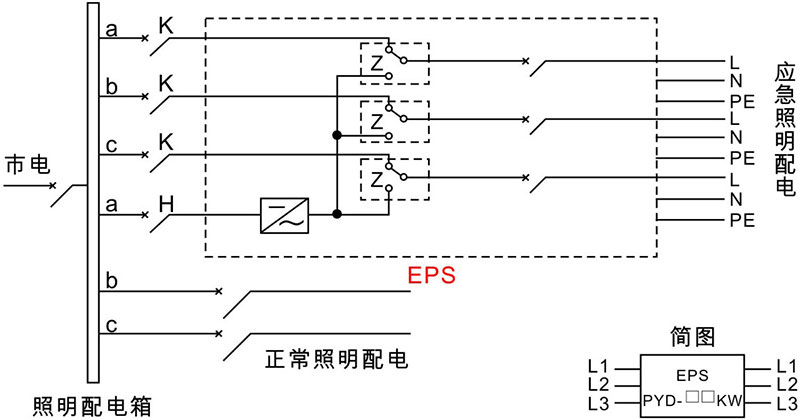 三相应急电源接线图