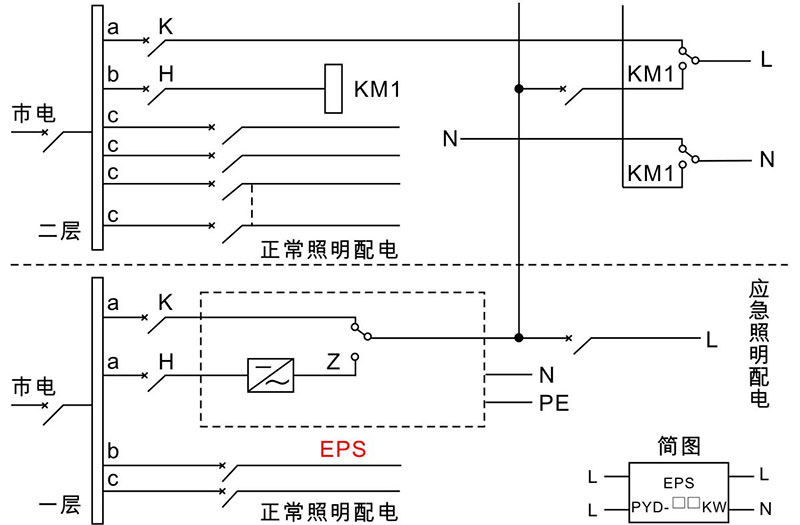 持续性EPS电源接线图