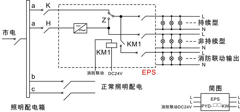 EPS应急照明混合接线图