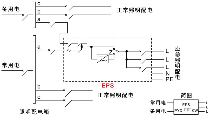 EPS双电源接线图