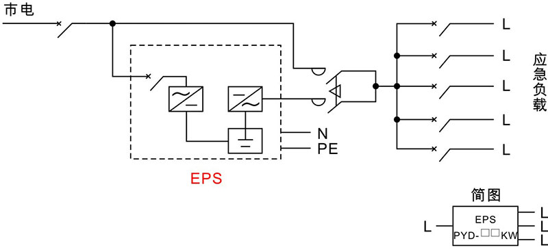 EPS充当第二路电源双回路接线图