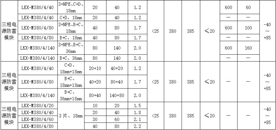 三相电源防雷模块规格参数