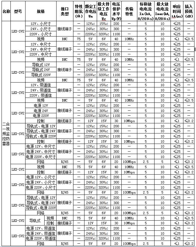 二合一防雷器规格参数