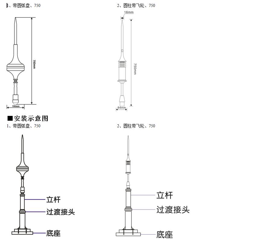 避雷针安装示意图