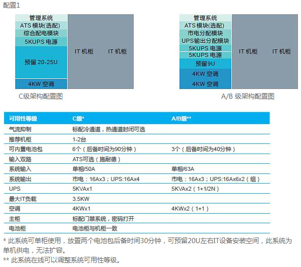 技术规格参数-1.jpg