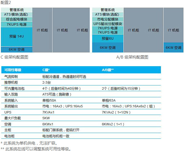 技术规格参数-2.jpg