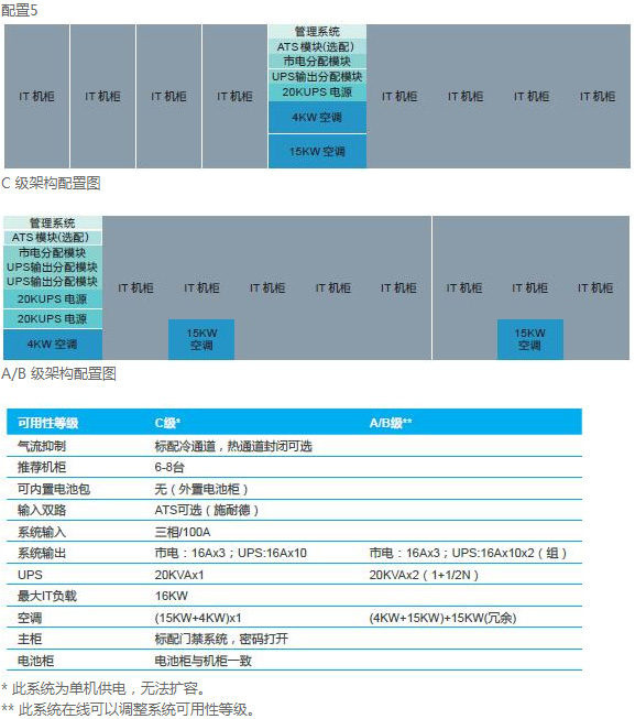 技术规格参数-5.jpg