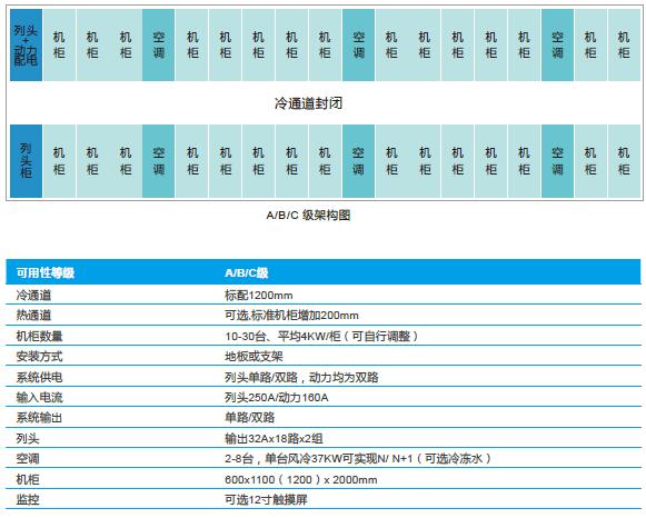 部分预制模块.jpg