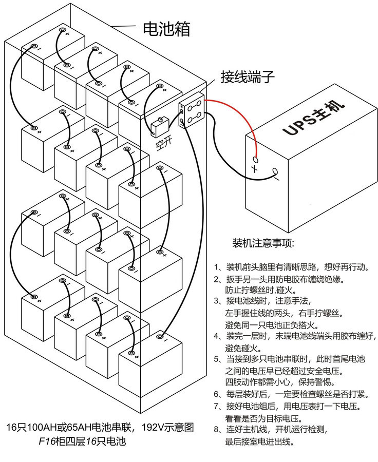 UPS电源16节192V串联接线图